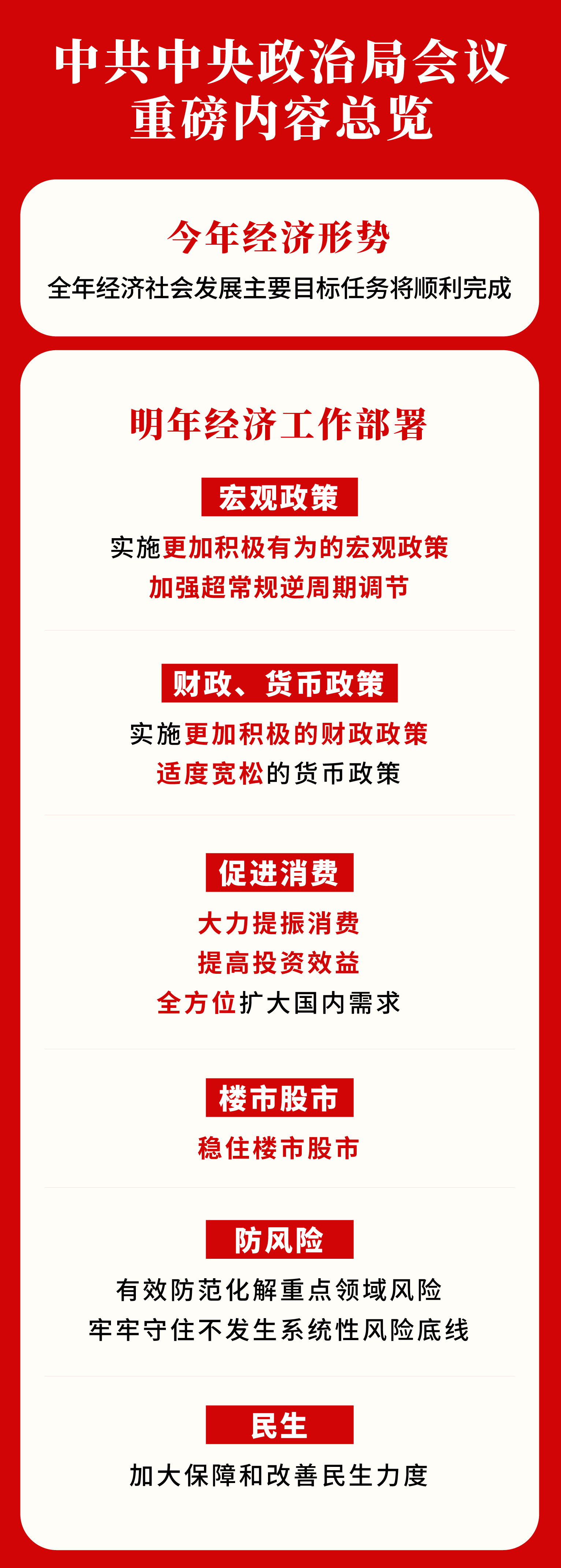 “更加”“大力”“超常规”7位专家详解中央政治局会议为何出现多个首次